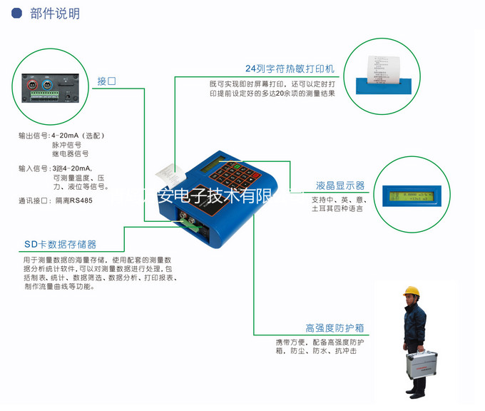 便携式液体超声波免费下载小黄片(图2)