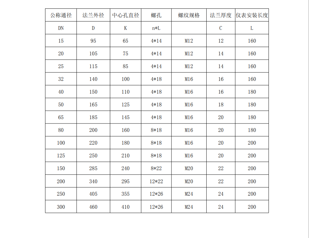 热式气体质量免费下载小黄片尺寸图(图2)