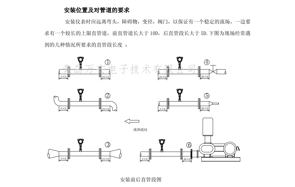 热式气体质量免费下载小黄片安装位置图(图1)